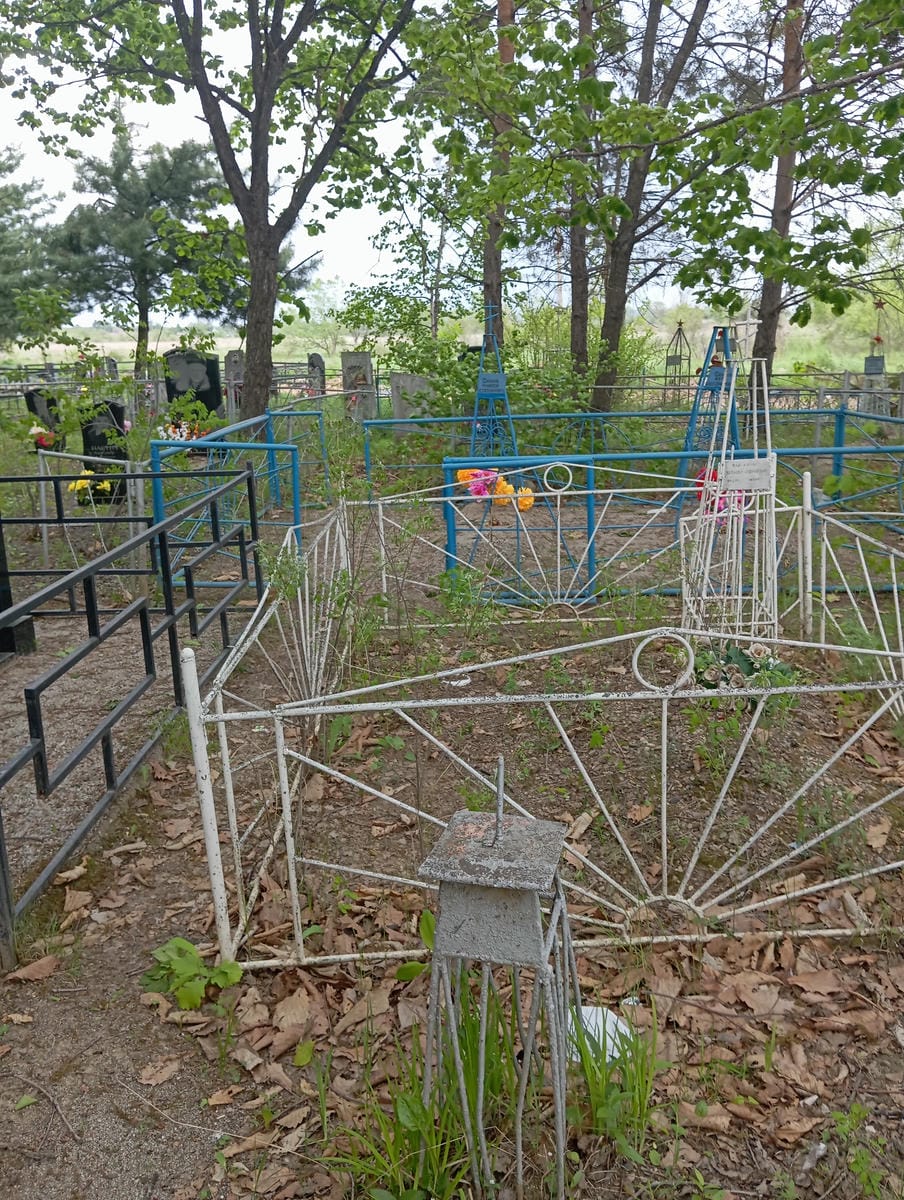 Неизвестно Неизвестно Неизвестно