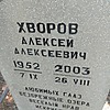 Хворов Алексей Алексеевич
