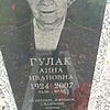 Гулак Анна Ивановна