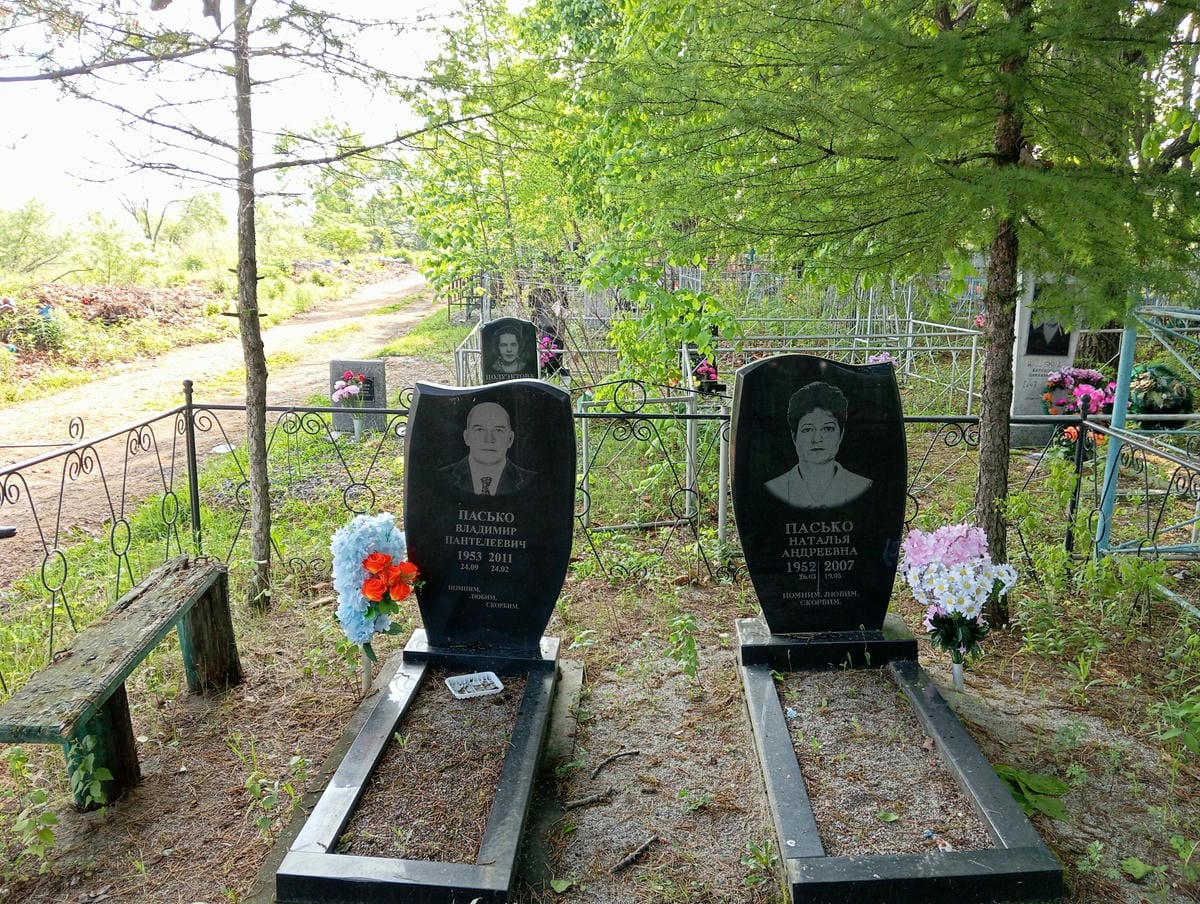 883a520b-7d96-4a64-819f-47b99fb2f67c Пасько Наталья Андреевна