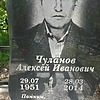 Чуланов Алексей Иванович