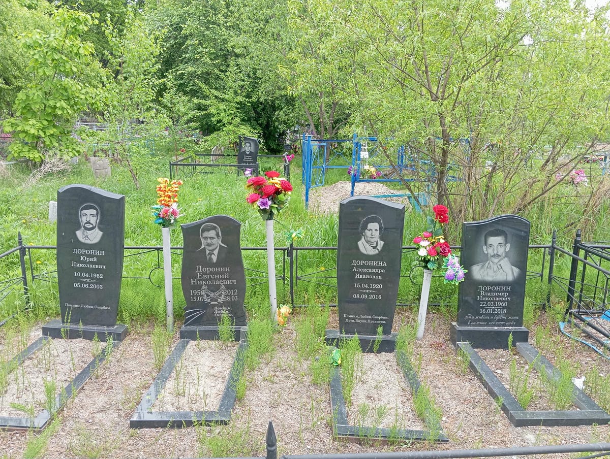 8b8d4b73-1911-4596-b01e-c363468f38b4 Доронин Юрий Николаевич