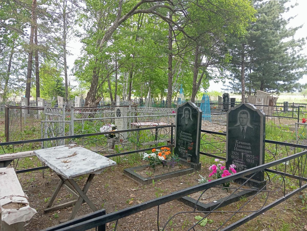 Качанов Николай Иванович