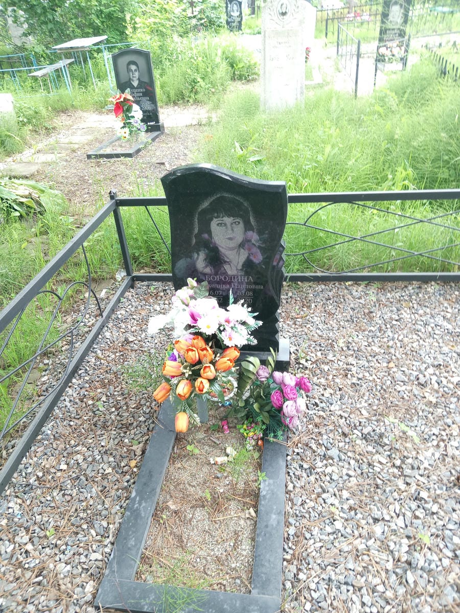 Бородина Анжелика Павловна