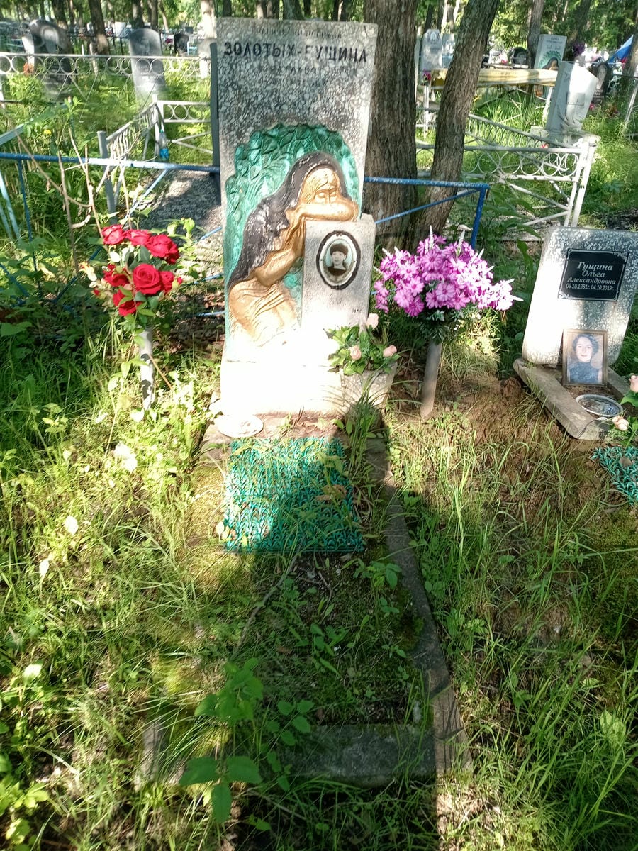 Неизвестно Неизвестно Неизвестно