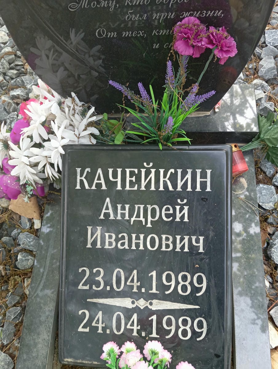 Качейкин Андрей Иванович