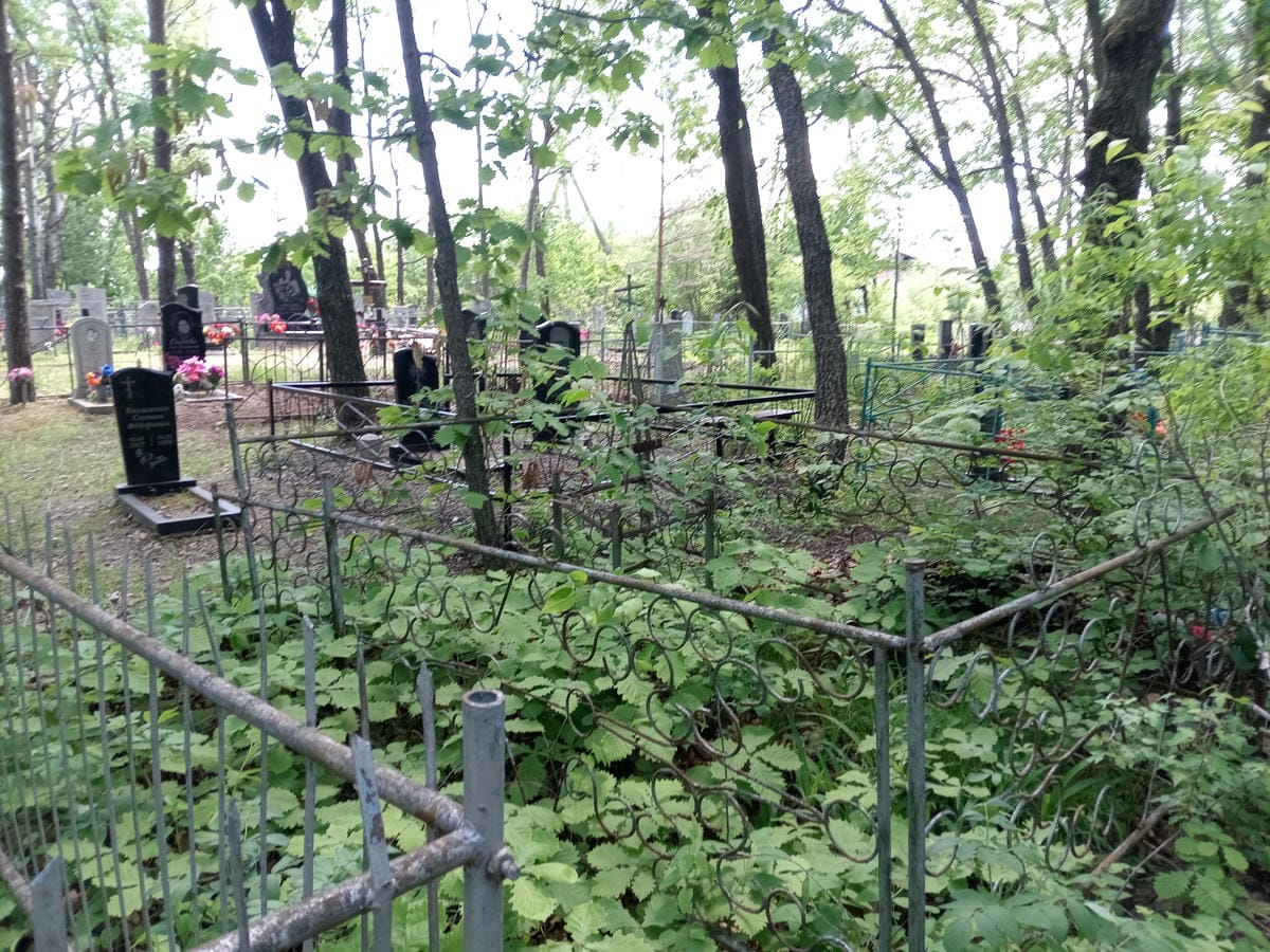 Неизвестно Неизвестно Неизвестно