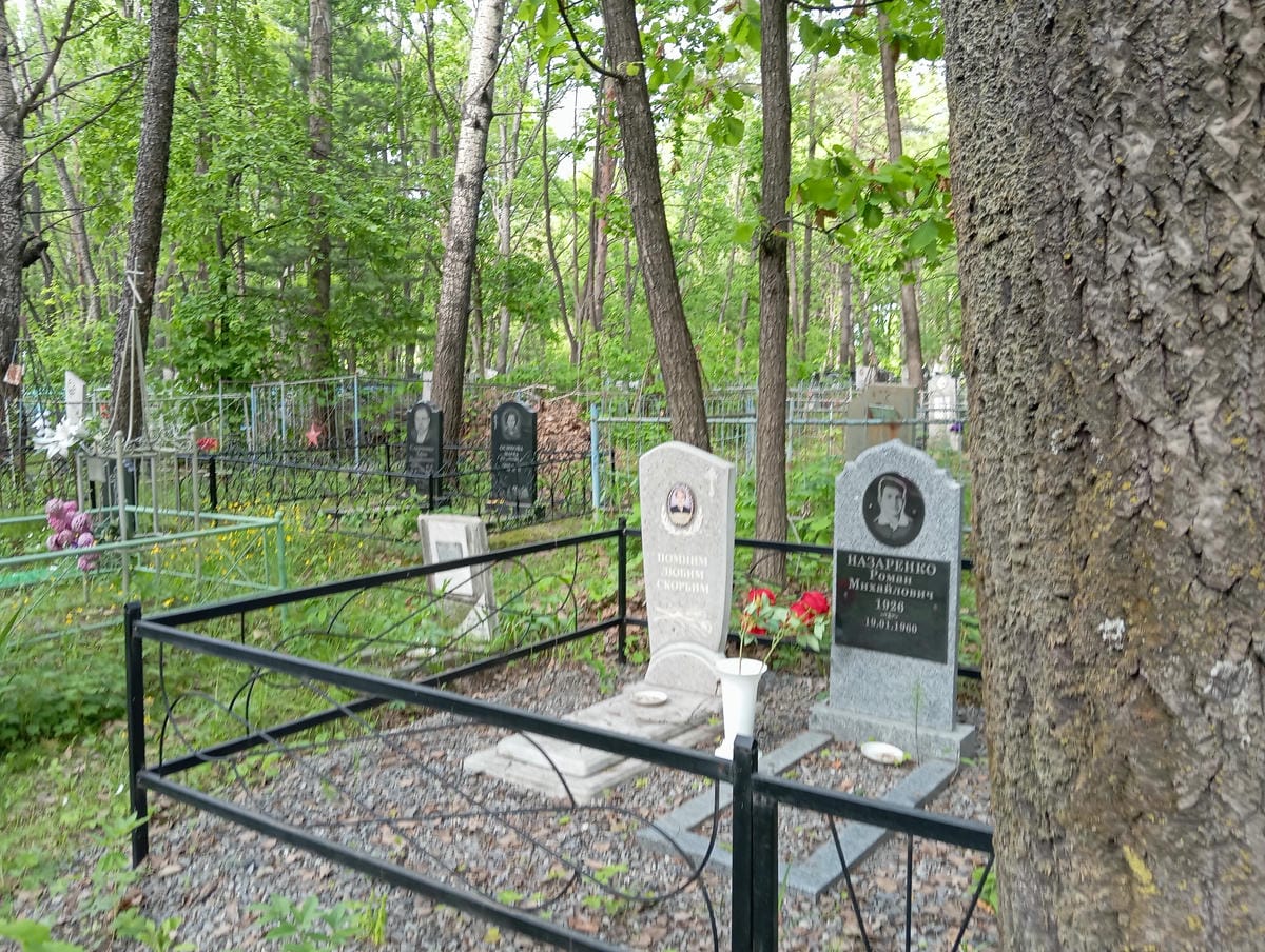 902f8852-81b0-47ca-b9e2-638dd5e75f08 Назаренко Роман Михайлович