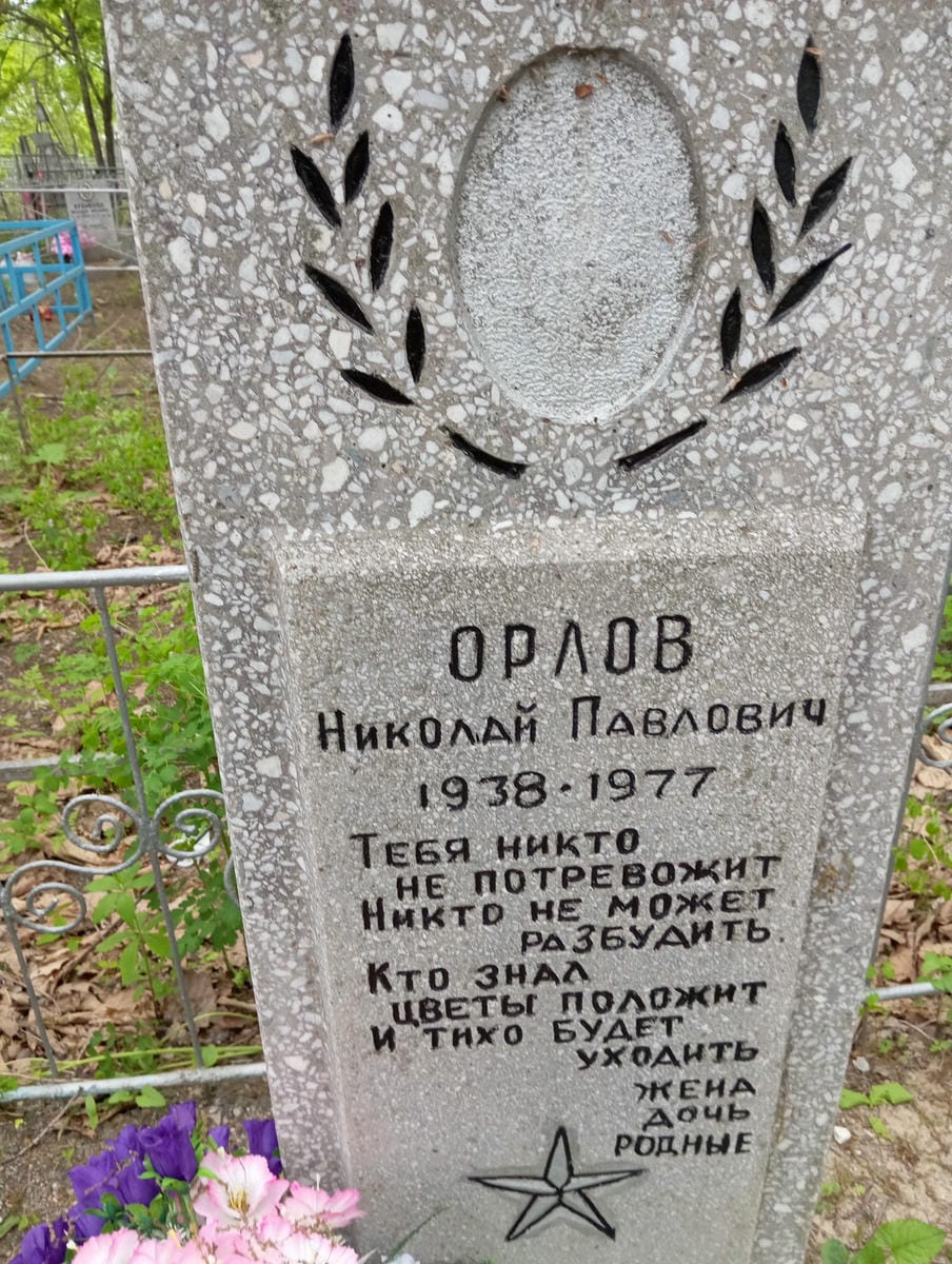 Орлов Николай Павлович