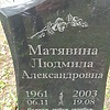 Матявина Людмила Александровна