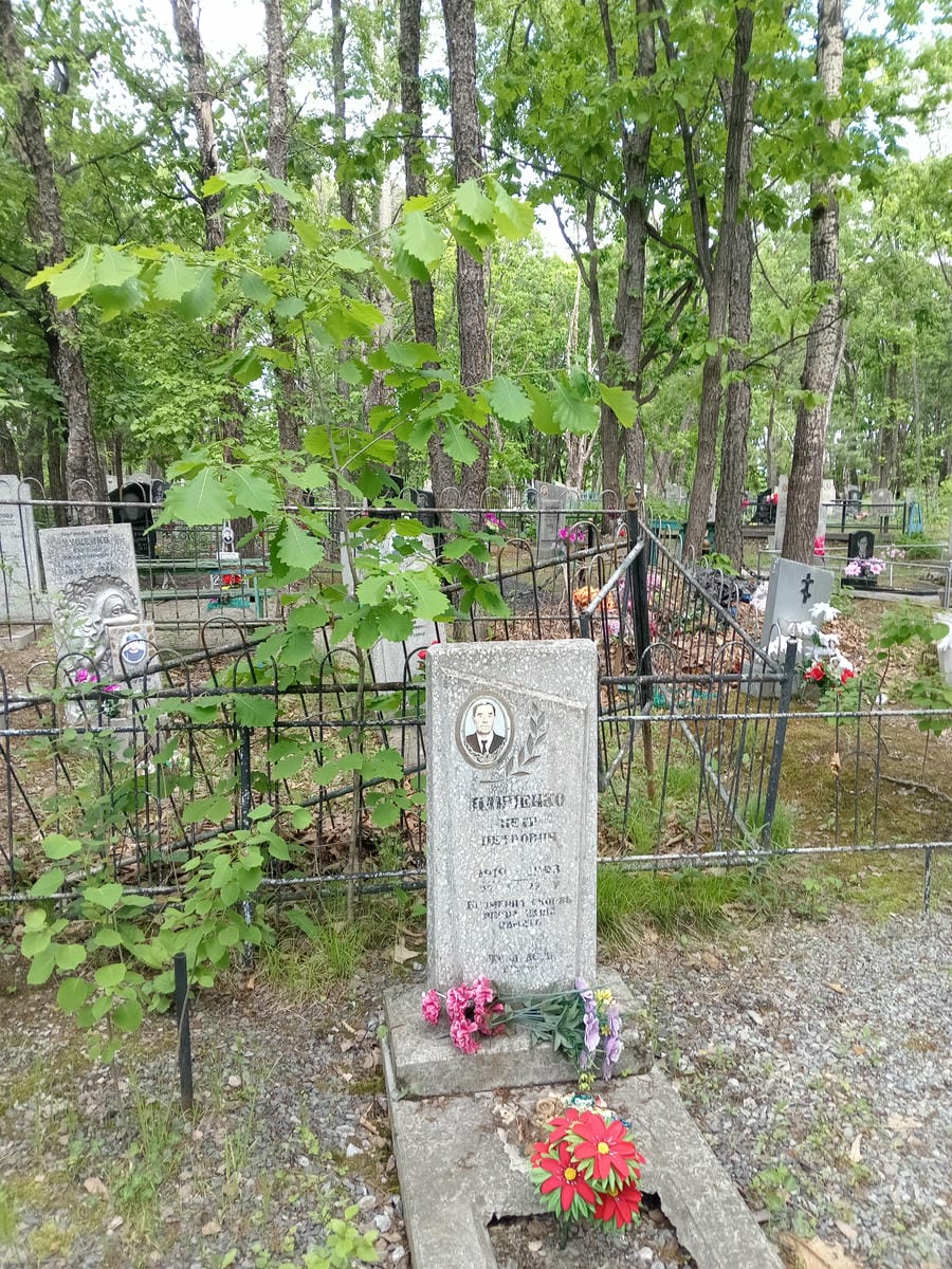 92657588-65ff-4152-a3ad-a1ca59b67aaa Панченко Петр Петрович