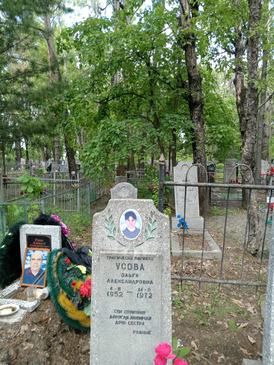 927f5233-5162-46c9-99ed-2ca393a70ef8 Усова Ольга Александровна