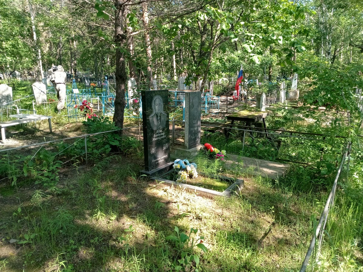 92ac68de-cdcf-43f1-b1f7-419690f07b43 Яцко Владимир Михайлович