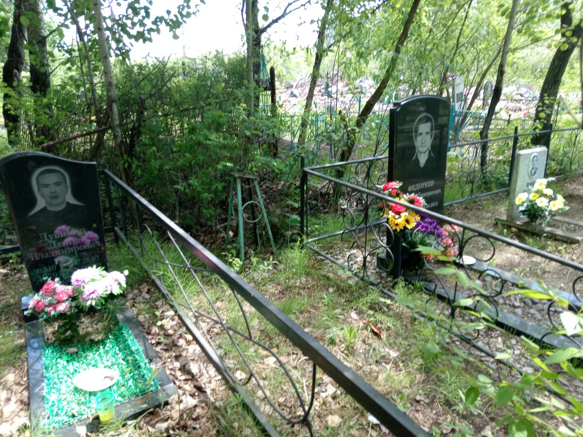 Неизвестно Неизвестно Неизвестно