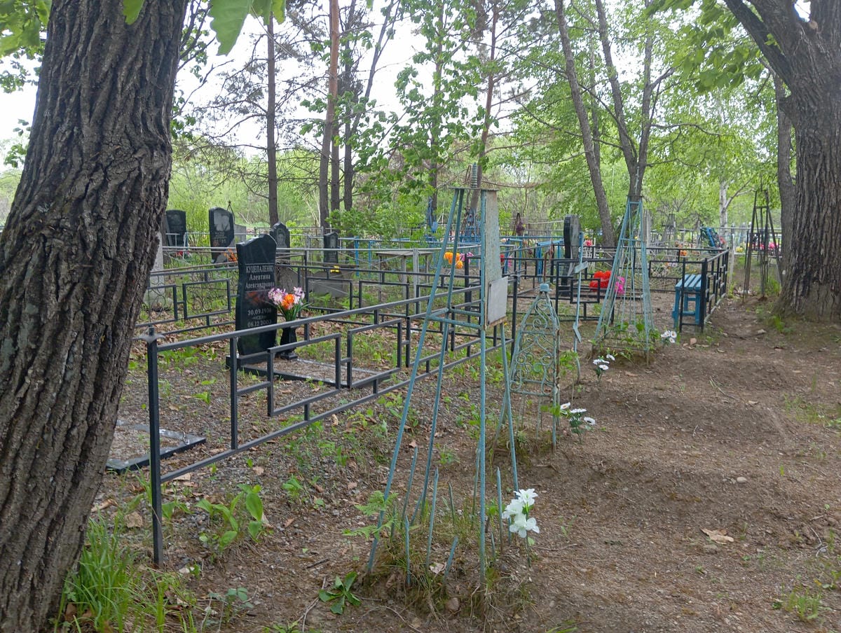 Куцопаленко Михаил И