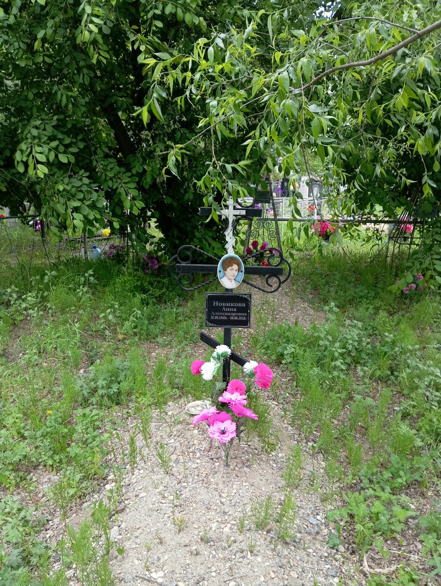 Новикова Анна Александровна