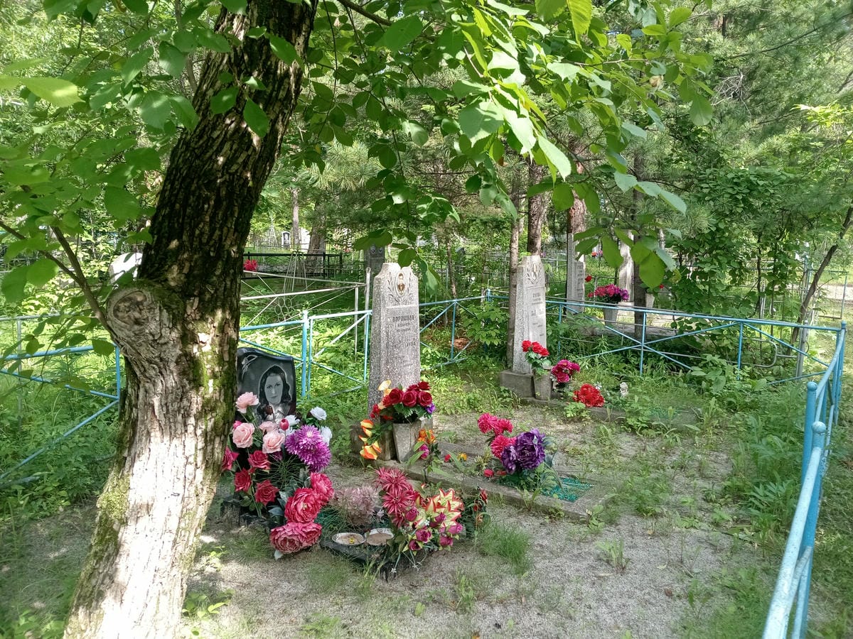 Ворошило Алексей Иванович