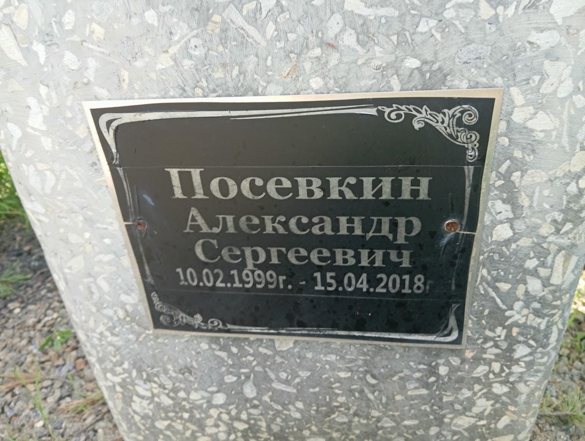 963903ab-a782-4896-8e14-1e1f3611dab9 Посевкин Александр Сергеевич