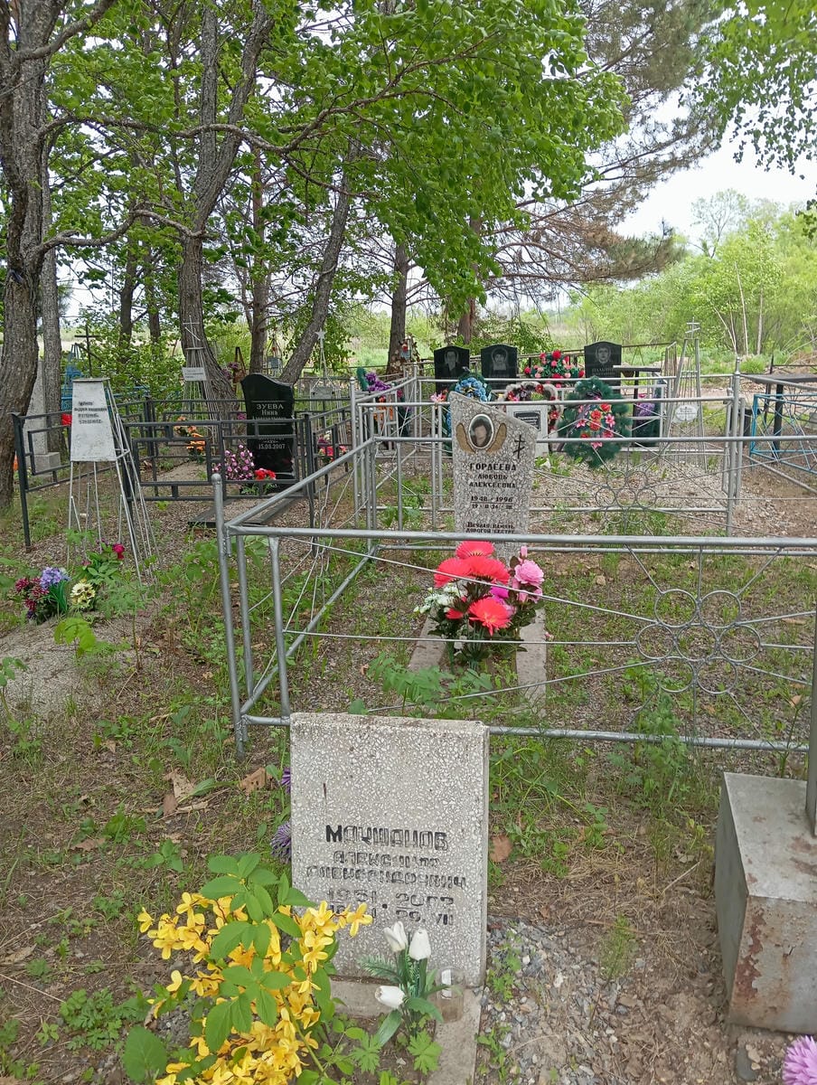 Макшанов Александр Александрович