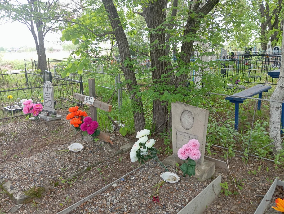 Неизвестно Неизвестно Неизвестно