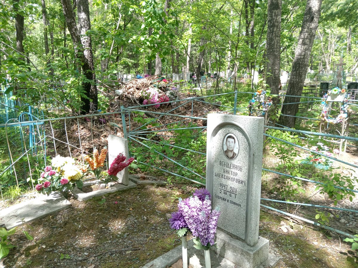 Обыденнов Виктор Александрович