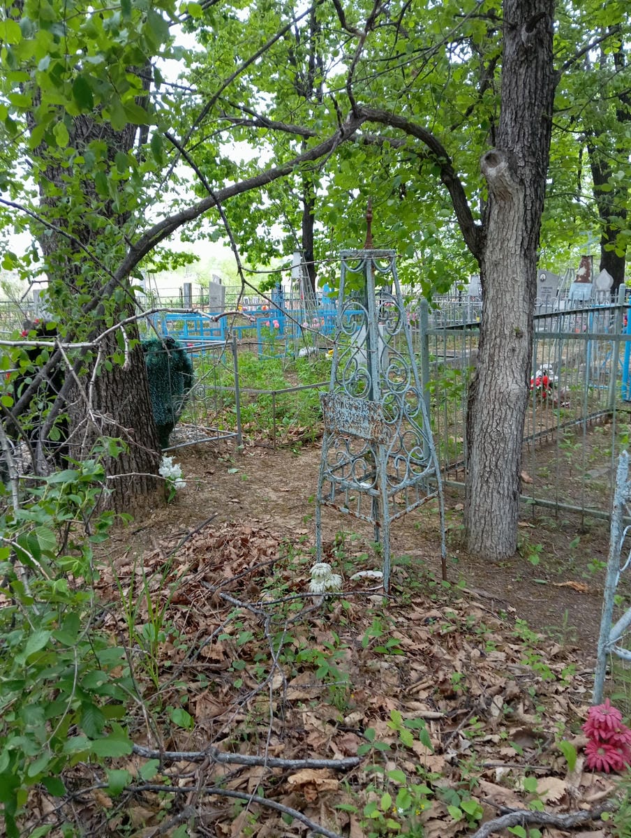 Неизвестно Неизвестно Неизвестно