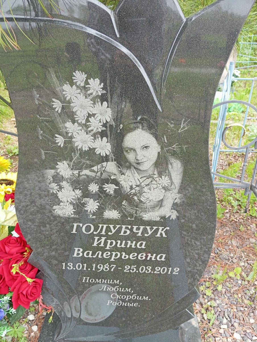 Голубчук Ирина Валерьевна