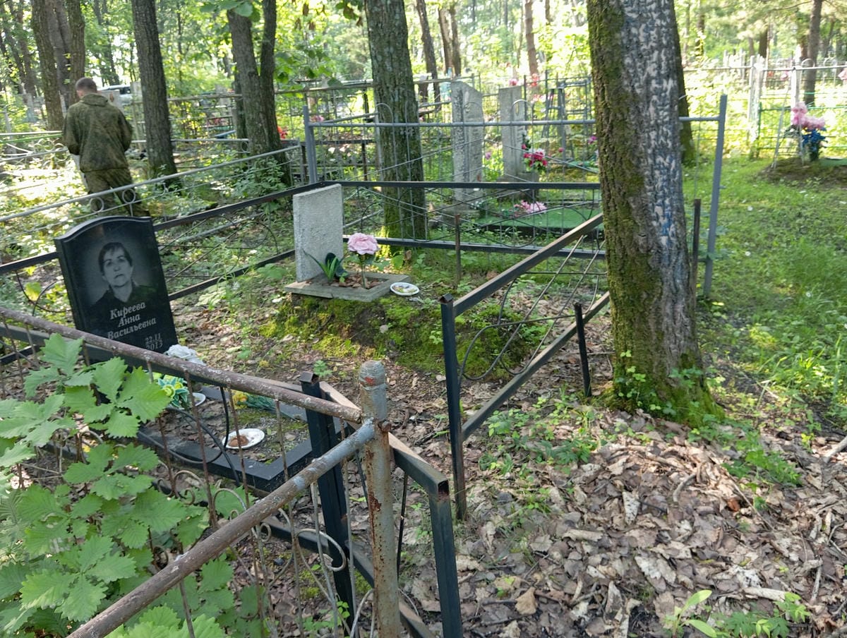 Неизвестно Неизвестно Неизвестно