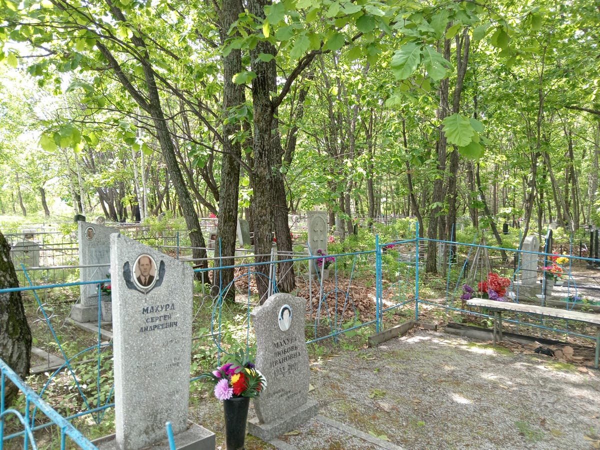 Махура Любовь Ивановна