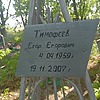 Тимофеев Егор Егорович