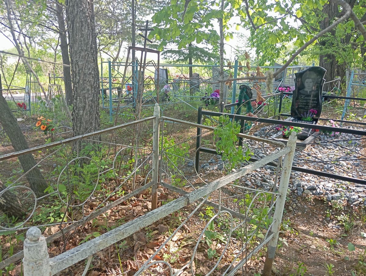 Неизвестно Неизвестно Неизвестно