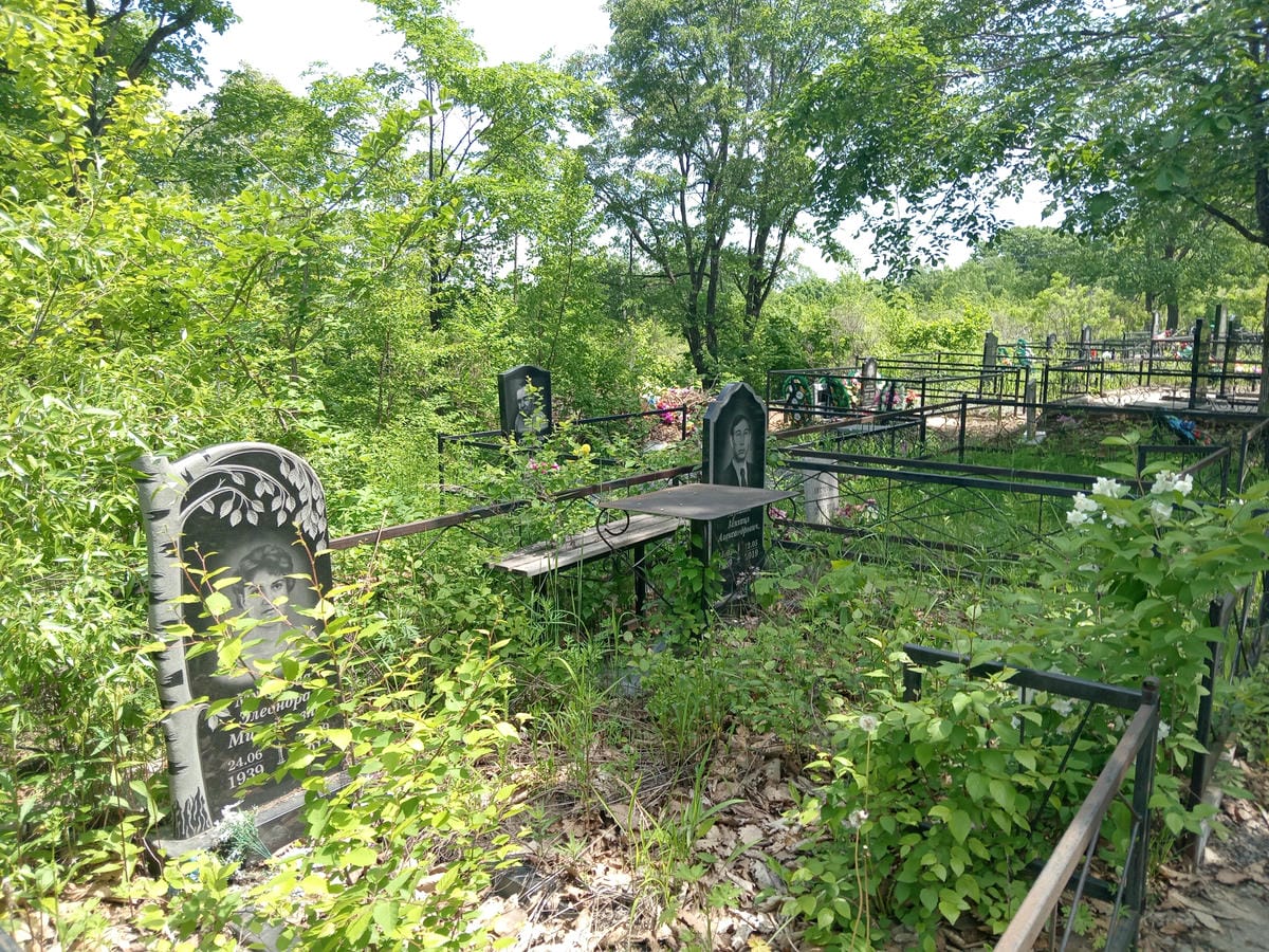 9b356bbb-e17e-4168-8724-3c4de94d710a Муканов Михаил Александрович