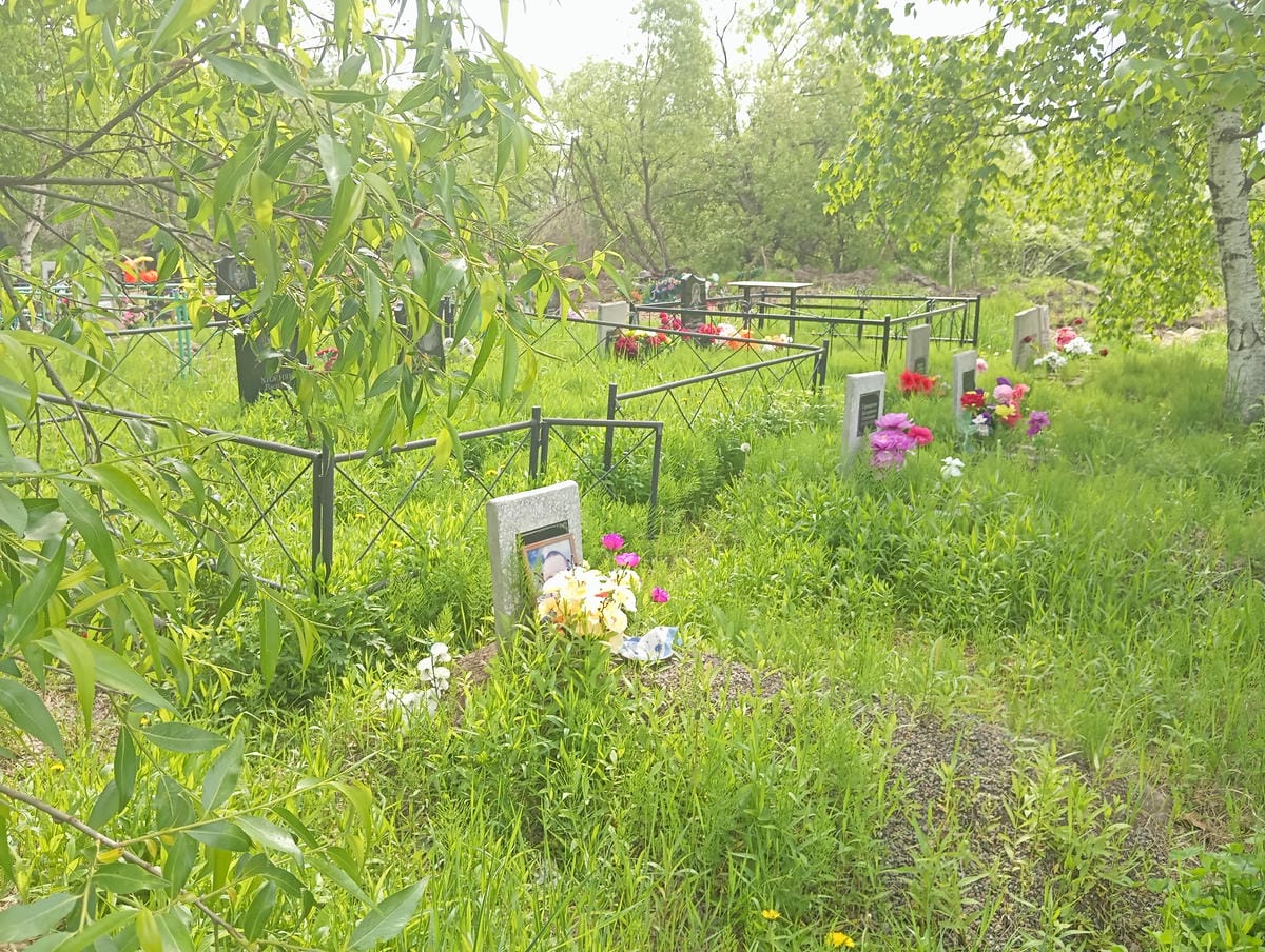 9bd57f99-0343-4f9d-b7bd-095275d6a6b3 Попов Семен Андреевич
