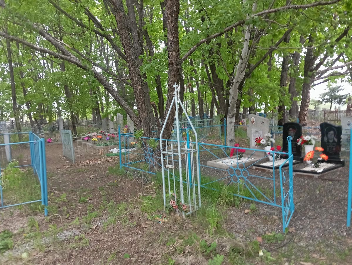 Неизвестно Неизвестно Неизвестно