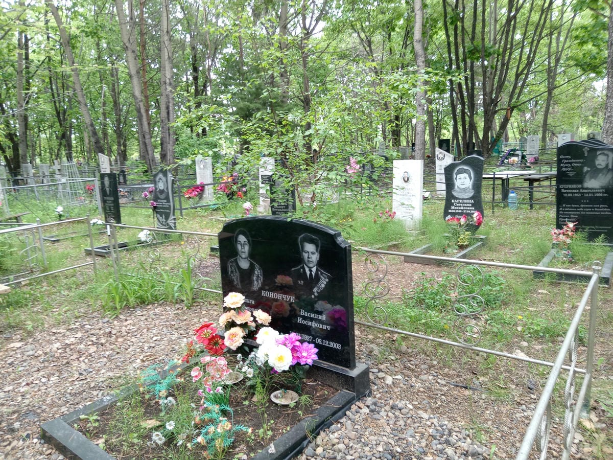 9c195c34-9cc3-4d59-baab-5e4781fdbadf Конончук Ольга Порфировна