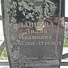 Лаврова Лидия Ивановна