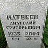 9ce71ff8-082b-4ac6-b28a-80f8f6a92ada Матвеев Анатолий Григорьевич