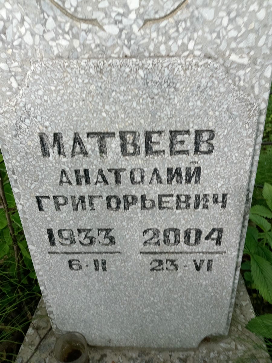 9ce71ff8-082b-4ac6-b28a-80f8f6a92ada Матвеев Анатолий Григорьевич