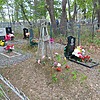 Неизвестно Неизвестно Неизвестно