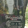Москаленко Юлия Анатольевна