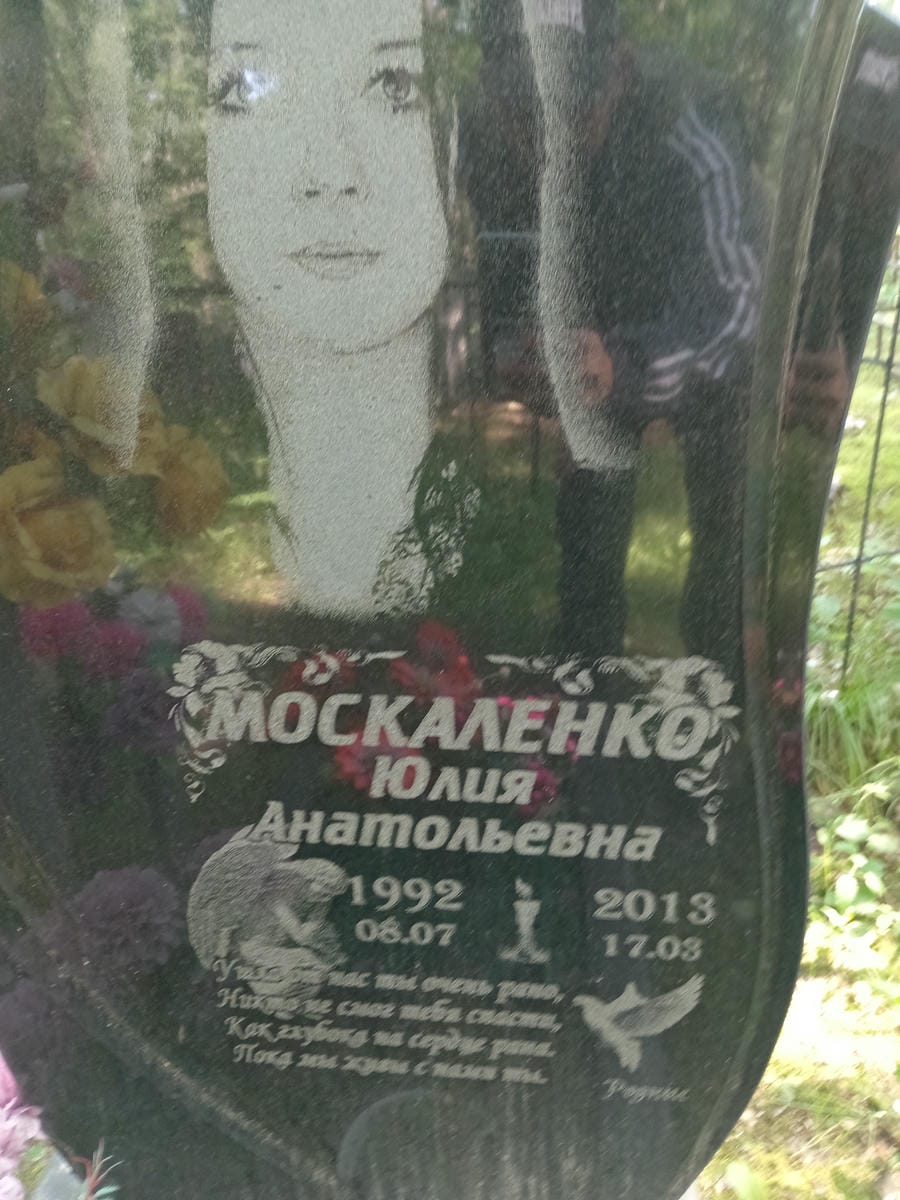 9d1b7d9e-809a-4fe7-8e93-054939496cc6 Москаленко Юлия Анатольевна