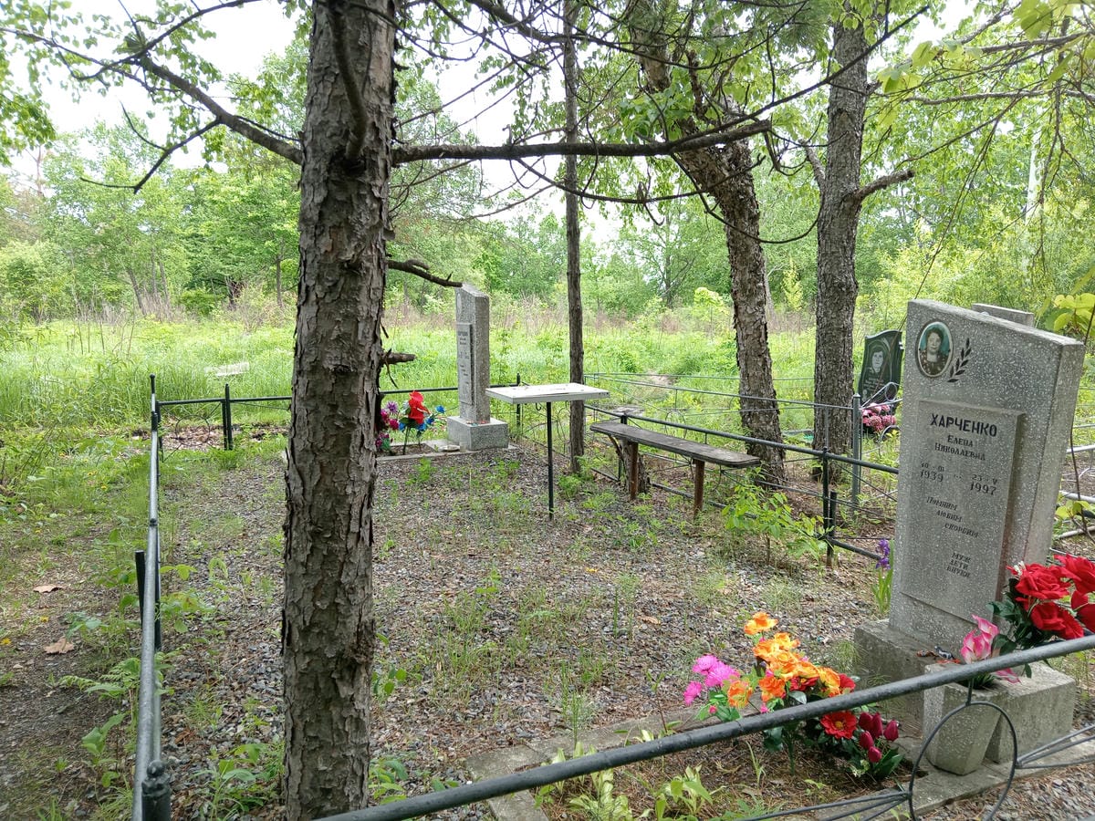 9d91e141-b28d-4058-b362-84eb7deb7c1b Харченко Василий Иванович
