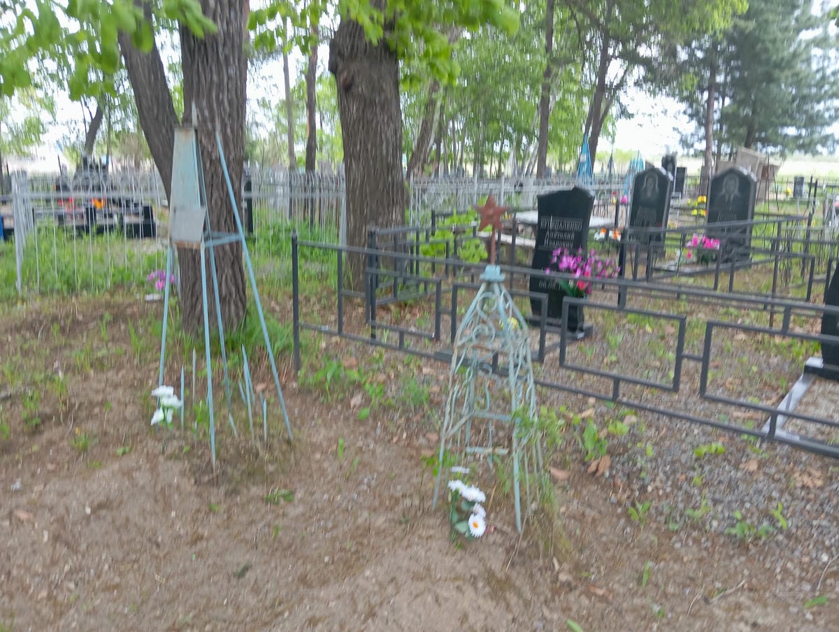 Неизвестно Неизвестно Неизвестно