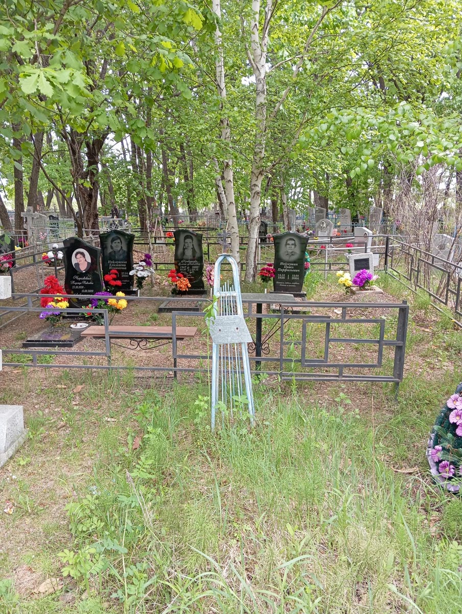 Демьяненко Анастасия Минична