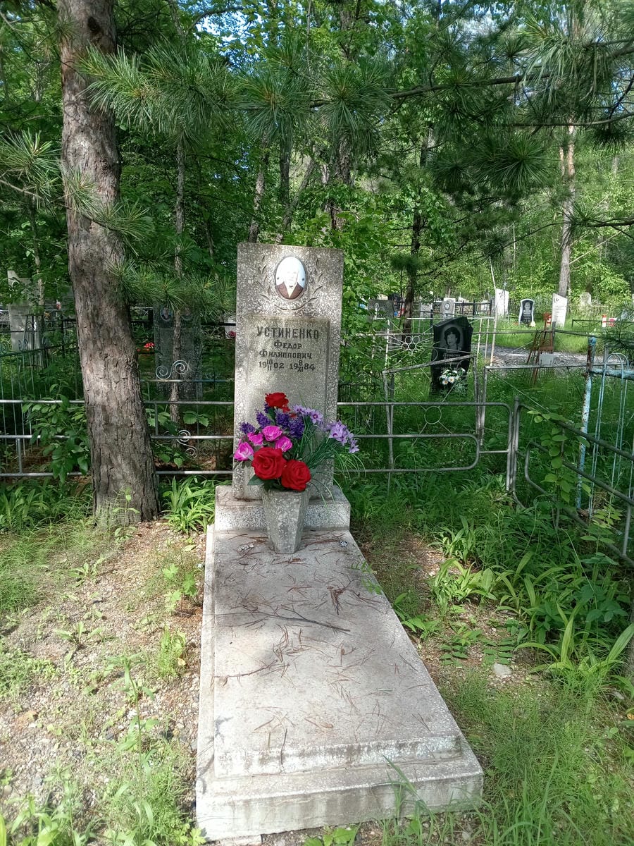 9dffa2cb-6d0d-46e2-b8fe-0c567157e53a Устиненко Федор Филиппович