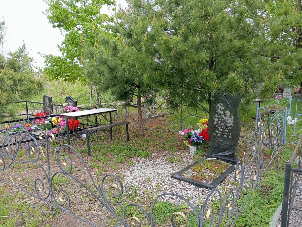 Голубчук Ирина Валерьевна