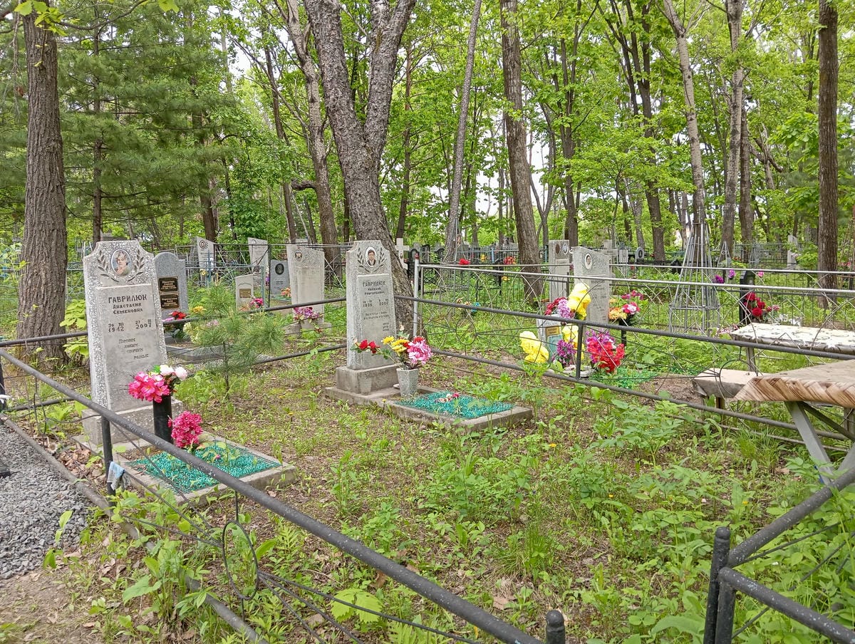 Гарилюк Анастасия Семеновна