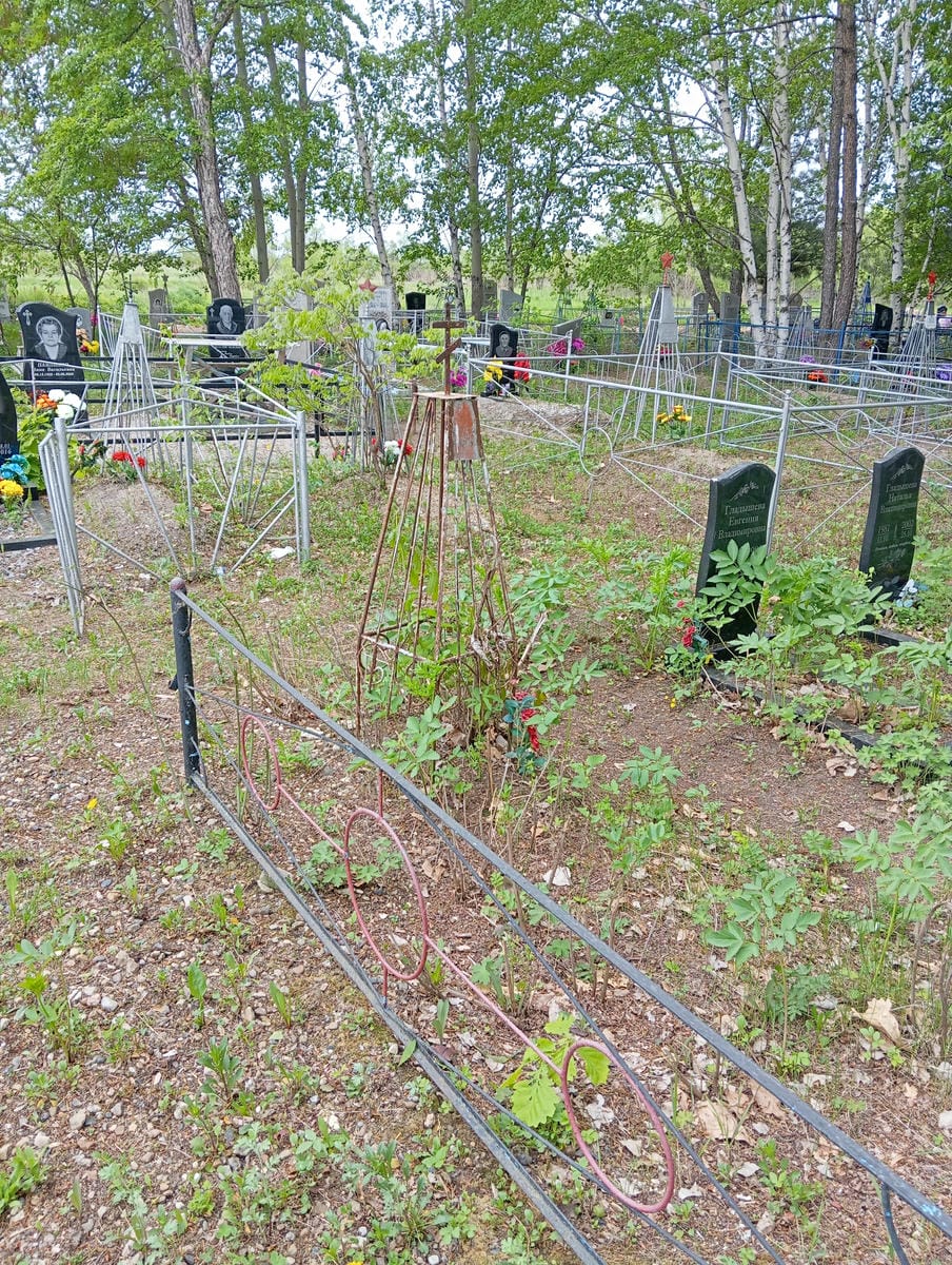 Неизвестно Неизвестно Неизвестно