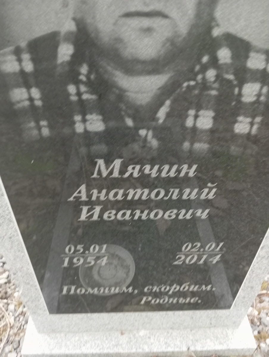 Мячин Анатолий Иванович