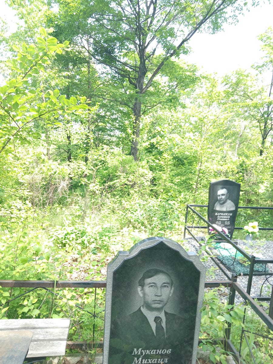 a19a5655-caff-4c90-b0e9-de0cde690ace Муканов Михаил Александрович